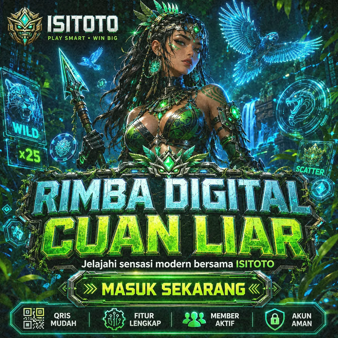 Ilustrasi beberapa nama domain untuk satu layanan online ISITOTO